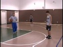 Nasıl Gençlik Basketbol Taşı Vurmak İçi